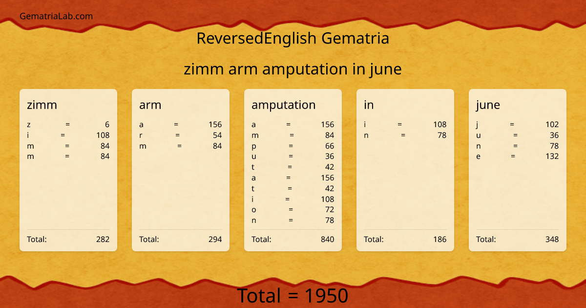 zimm arm amputation in june in reversedEnglish Gematria